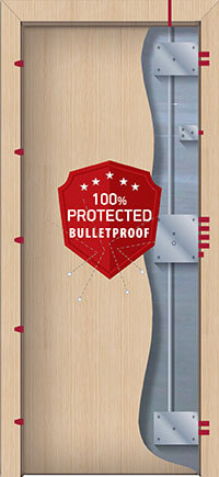 Door Armor BulletProof 16 Tiny